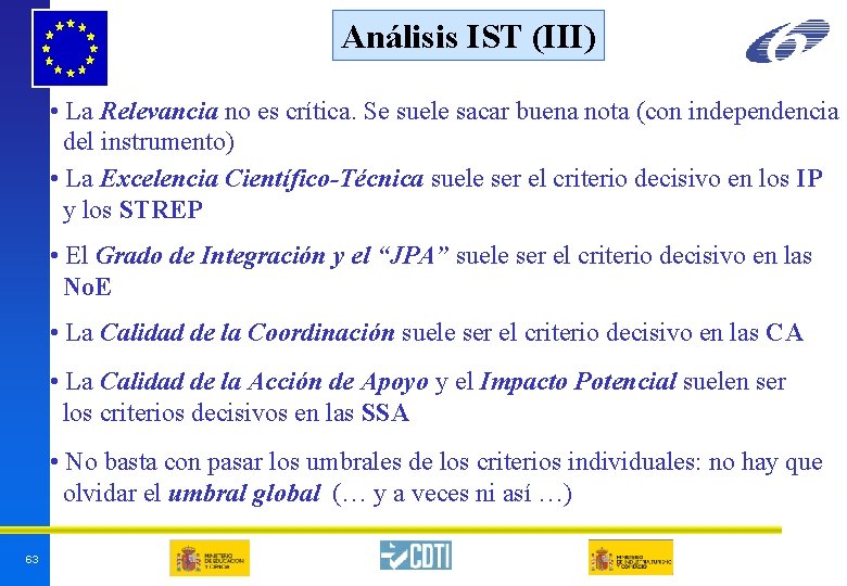 Análisis IST (III) • La Relevancia no es crítica. Se suele sacar buena nota Análisis IST (III) • La Relevancia no es crítica. Se suele sacar buena nota