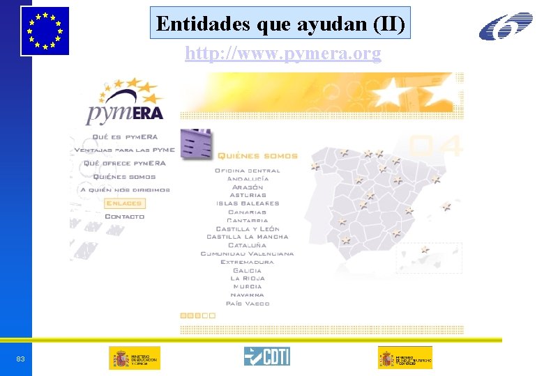 Entidades que ayudan (II) http: //www. pymera. org 83 (6/3/2021) Entidades que ayudan (II) http: //www. pymera. org 83 (6/3/2021)