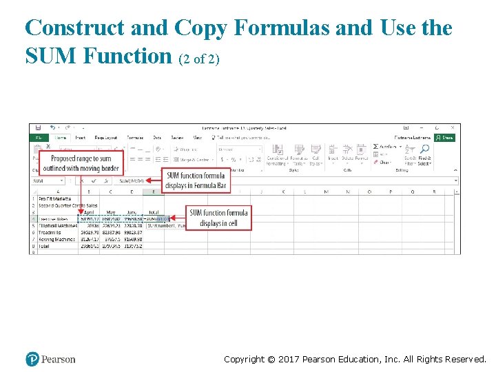 Construct and Copy Formulas and Use the SUM Function (2 of 2) Copyright ©