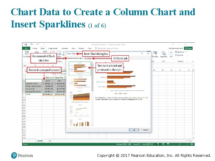 Chart Data to Create a Column Chart and Insert Sparklines (1 of 6) Copyright