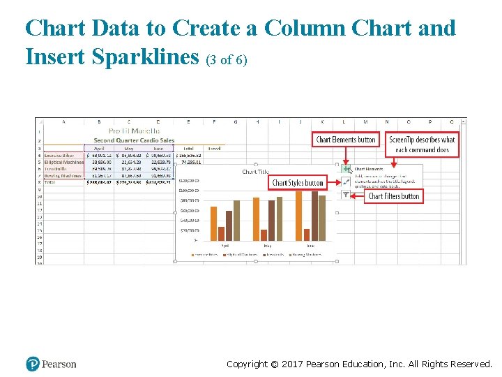 Chart Data to Create a Column Chart and Insert Sparklines (3 of 6) Copyright