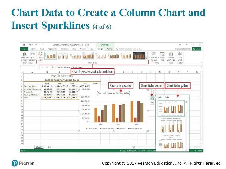 Chart Data to Create a Column Chart and Insert Sparklines (4 of 6) Copyright