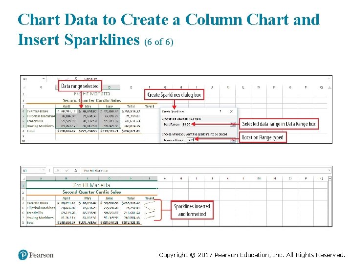 Chart Data to Create a Column Chart and Insert Sparklines (6 of 6) Copyright