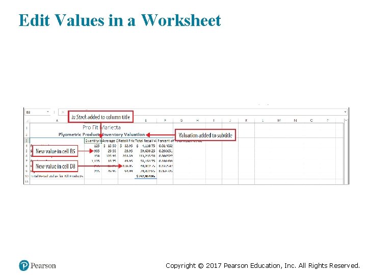 Edit Values in a Worksheet Copyright © 2017 Pearson Education, Inc. All Rights Reserved.