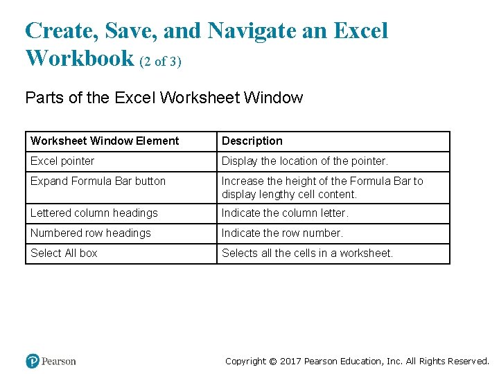 Create, Save, and Navigate an Excel Workbook (2 of 3) Parts of the Excel