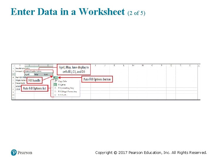 Enter Data in a Worksheet (2 of 5) Copyright © 2017 Pearson Education, Inc.