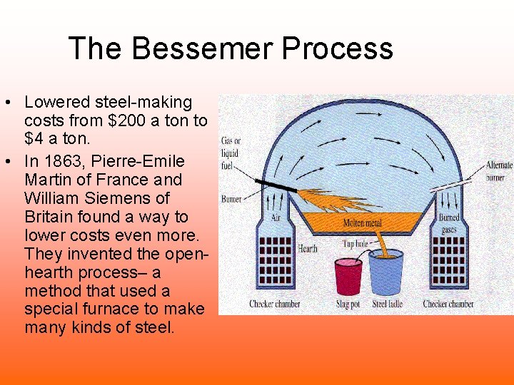 The Bessemer Process • Lowered steel-making costs from $200 a ton to $4 a