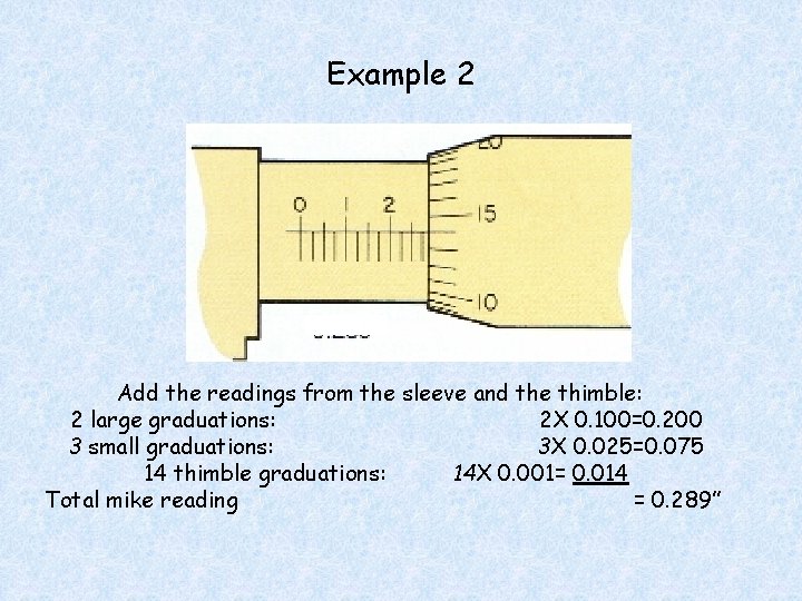 Example 2 Add the readings from the sleeve and the thimble: 2 large graduations: