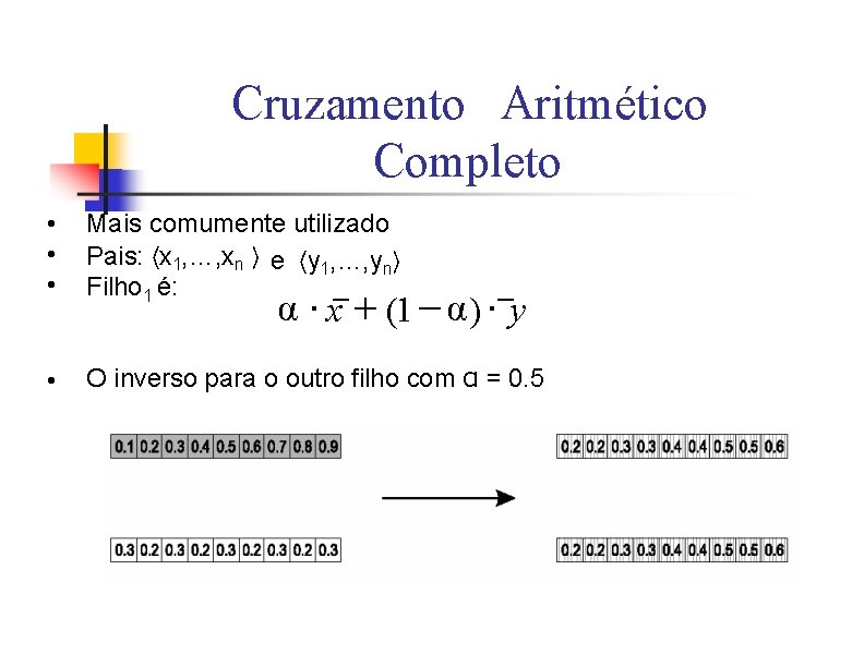 Cruzamento Aritmético Completo • • • Mais comumente utilizado Pais: 〈x 1, …, xn