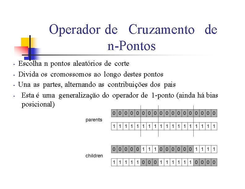 Operador de Cruzamento de n-Pontos • • Escolha n pontos aleatórios de corte Divida