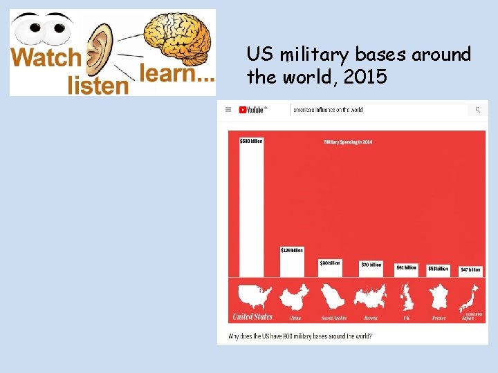 US military bases around the world, 2015 