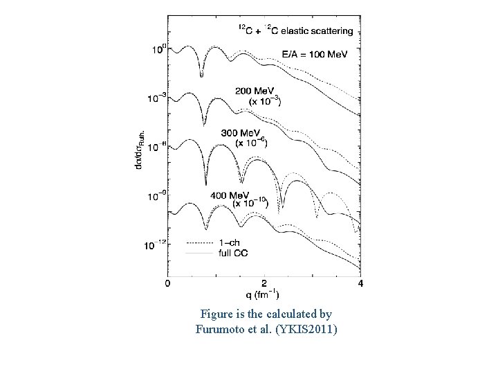 Figure is the calculated by Furumoto et al. (YKIS 2011) 