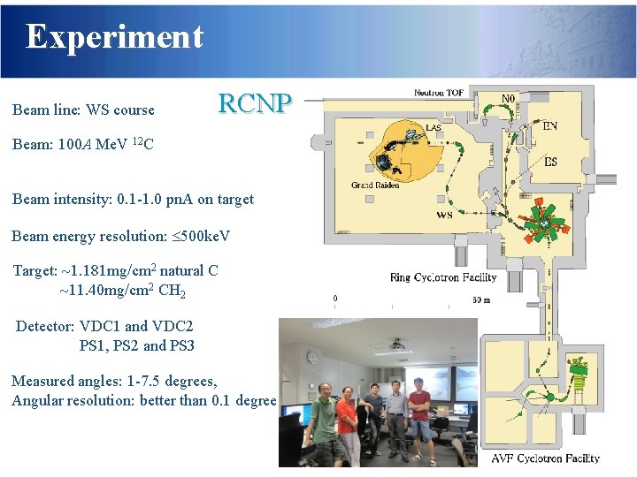 Brief Introduction Experiment Beam line: WS course RCNP Beam: 100 A Me. V 12