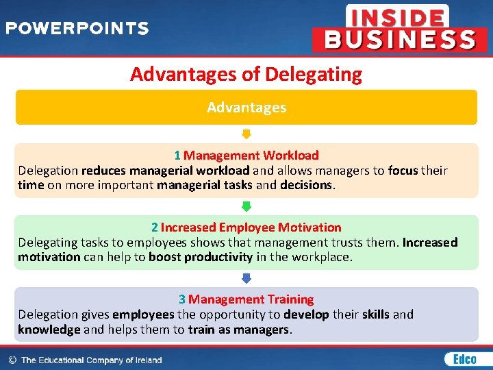 Advantages of Delegating Advantages 1 Management Workload Delegation reduces managerial workload and allows managers