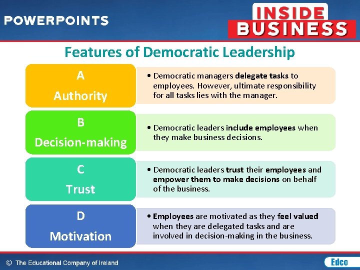 Features of Democratic Leadership A Authority • Democratic managers delegate tasks to employees. However,