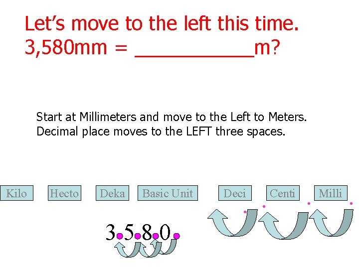 Let’s move to the left this time. 3, 580 mm = ______m? Start at