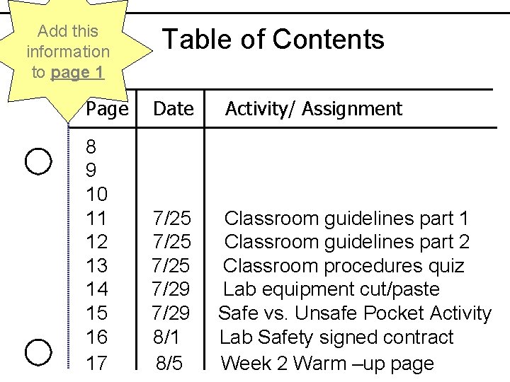 Add this information to page 1 Table of Contents Page Date 8 9 10