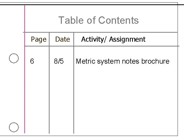 Table of Contents Page Date 6 8/5 Activity/ Assignment Metric system notes brochure 