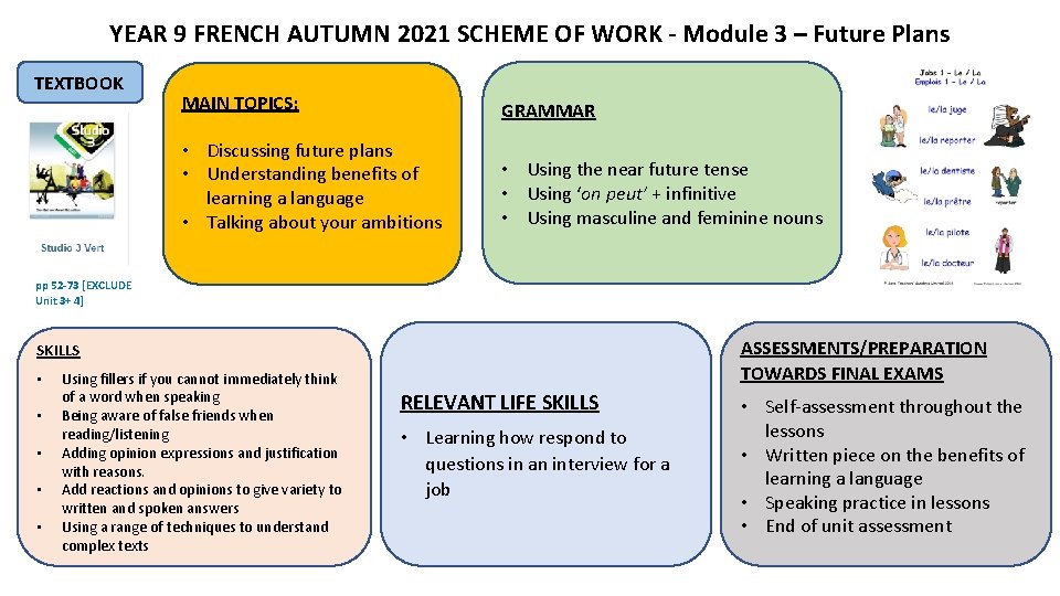 YEAR 9 FRENCH AUTUMN 2021 SCHEME OF WORK - Module 3 – Future Plans