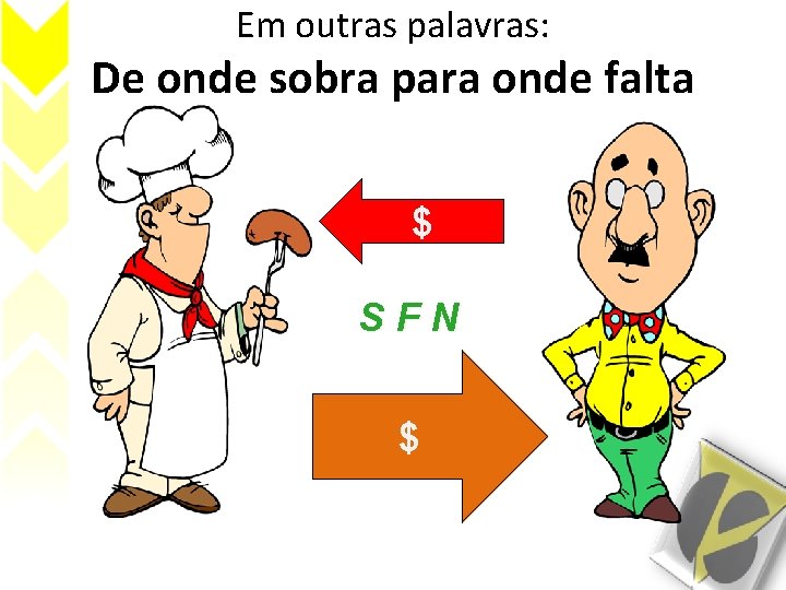 Em outras palavras: De onde sobra para onde falta $ SFN $ 