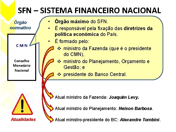 SFN – SISTEMA FINANCEIRO NACIONAL Órgão normativo CMN Conselho Monetário Nacional • Órgão máximo