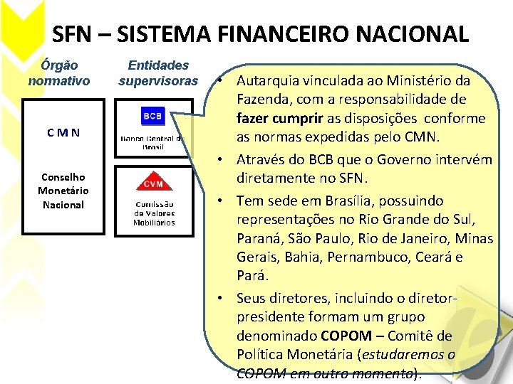 SFN – SISTEMA FINANCEIRO NACIONAL Órgão normativo CMN Conselho Monetário Nacional Entidades supervisoras •