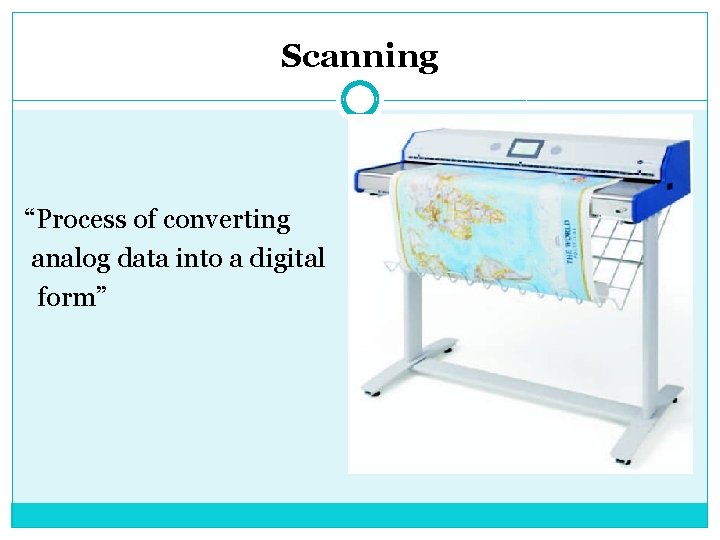 Scanning “Process of converting analog data into a digital form” 