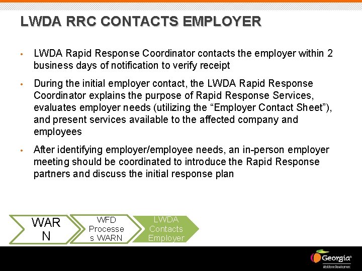 LWDA RRC CONTACTS EMPLOYER • LWDA Rapid Response Coordinator contacts the employer within 2