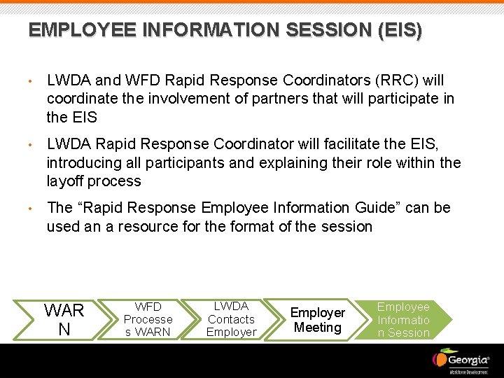 EMPLOYEE INFORMATION SESSION (EIS) • LWDA and WFD Rapid Response Coordinators (RRC) will coordinate