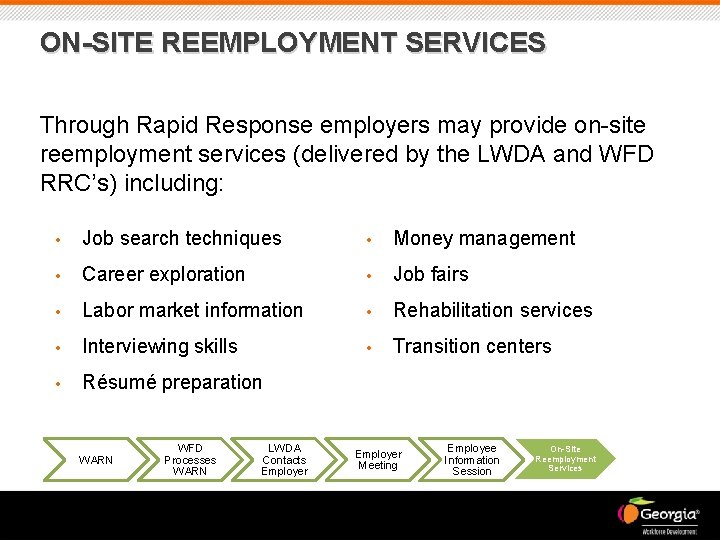 ON-SITE REEMPLOYMENT SERVICES Through Rapid Response employers may provide on-site reemployment services (delivered by