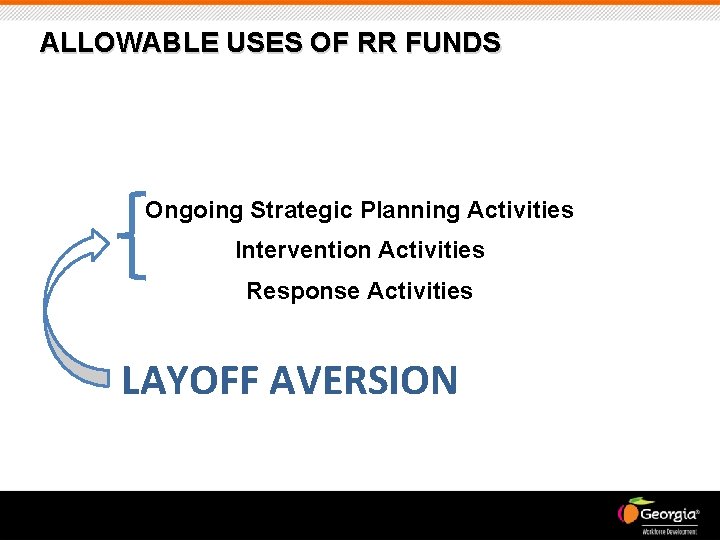 ALLOWABLE USES OF RR FUNDS Ongoing Strategic Planning Activities Intervention Activities Response Activities LAYOFF