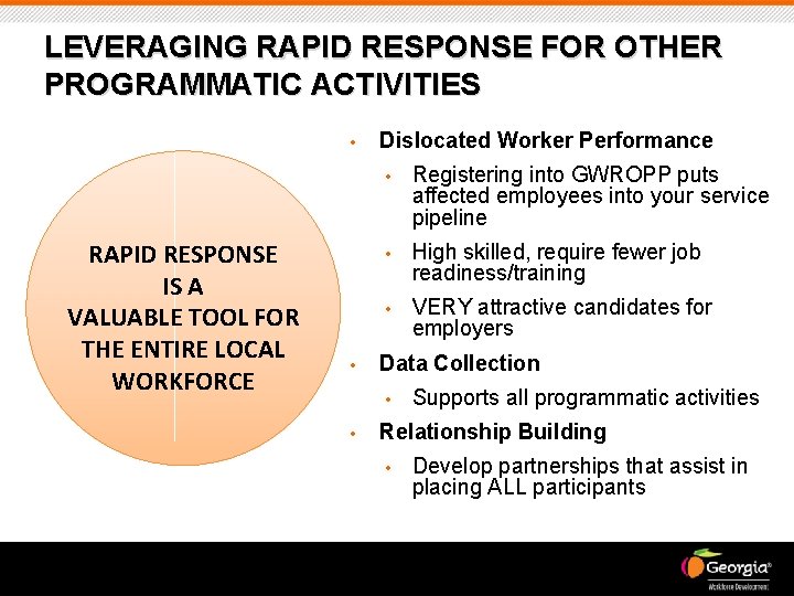 LEVERAGING RAPID RESPONSE FOR OTHER PROGRAMMATIC ACTIVITIES • RAPID RESPONSE IS A VALUABLE TOOL