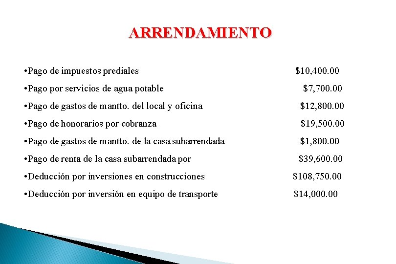 ARRENDAMIENTO • Pago de impuestos prediales • Pago por servicios de agua potable $10,