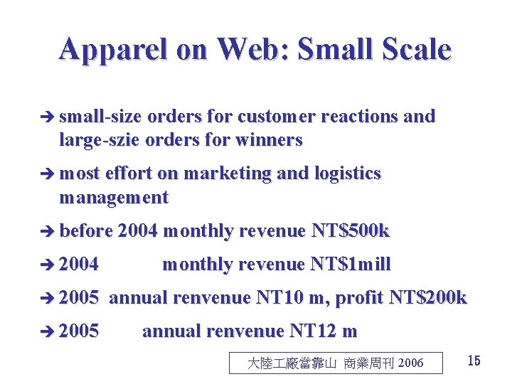 Apparel on Web: Small Scale è small-size orders for customer reactions and large-szie orders