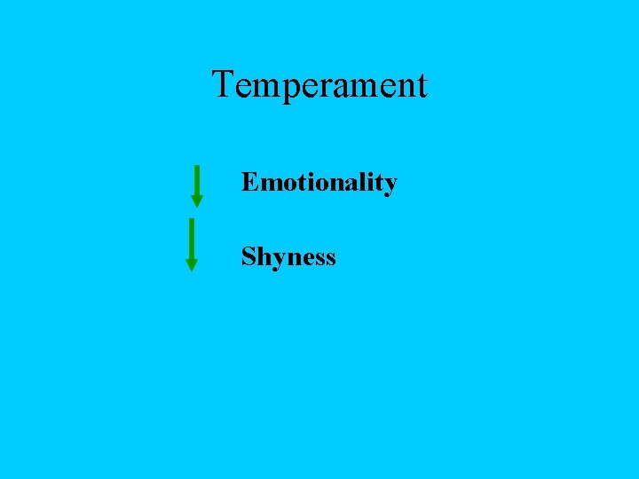 Temperament Emotionality Shyness 