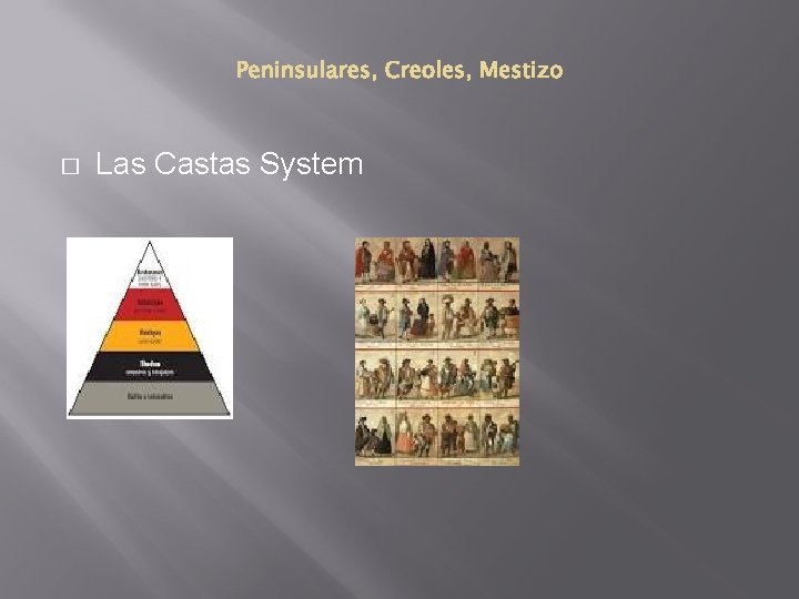 � Las Castas System 