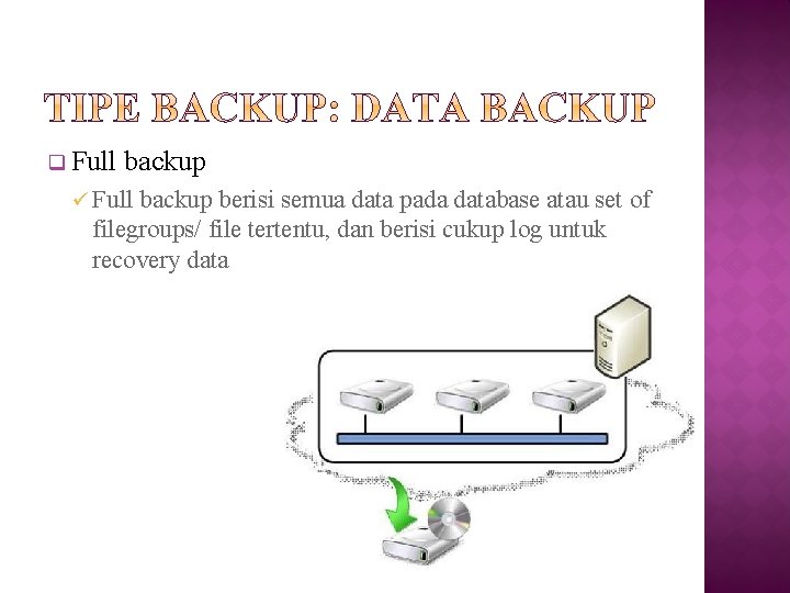 q Full backup ü Full backup berisi semua data pada database atau set of