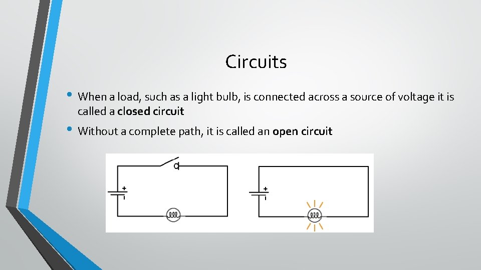 Circuits • When a load, such as a light bulb, is connected across a