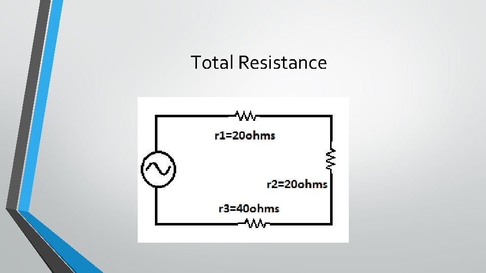 Total Resistance 