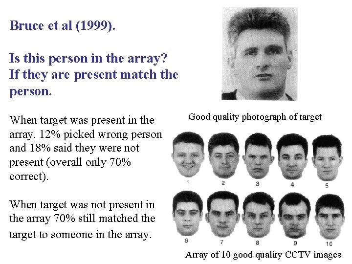 Bruce et al (1999). Is this person in the array? If they are present