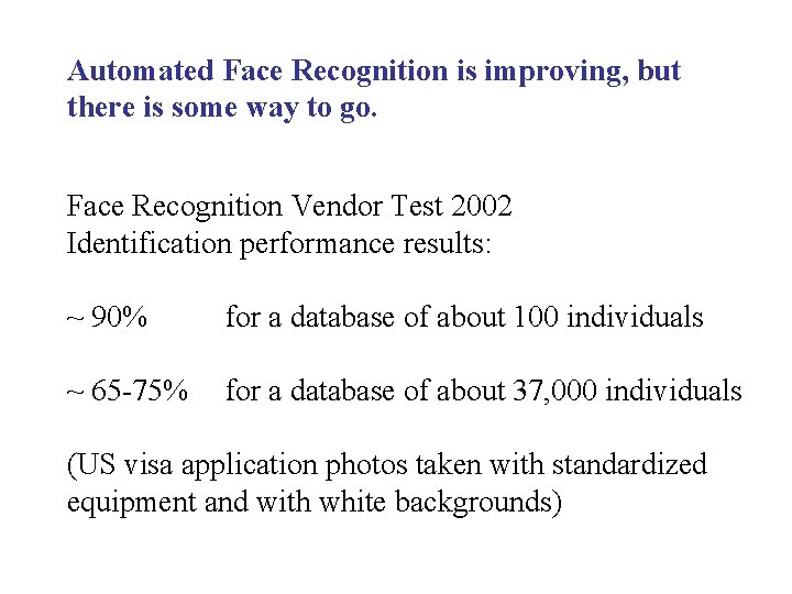 Automated Face Recognition is improving, but there is some way to go. Face Recognition