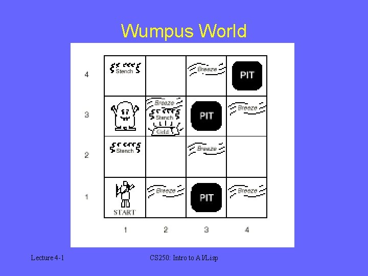 Wumpus World Lecture 4 -1 CS 250: Intro to AI/Lisp Wumpus World Lecture 4 -1 CS 250: Intro to AI/Lisp