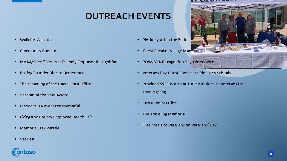 OUTREACH EVENTS • Walk for Warmth • Pinckney Art in the Park • Community