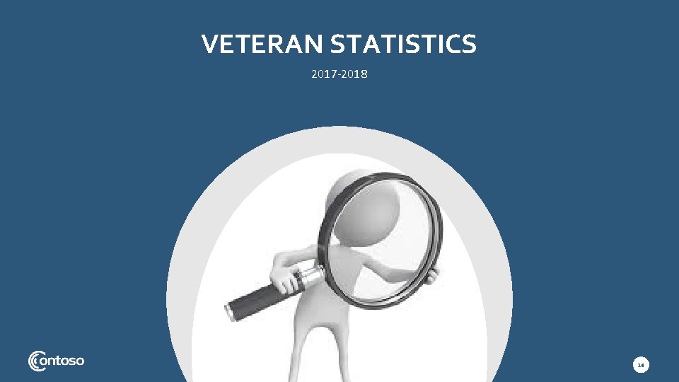 VETERAN STATISTICS 2017 -2018 14 