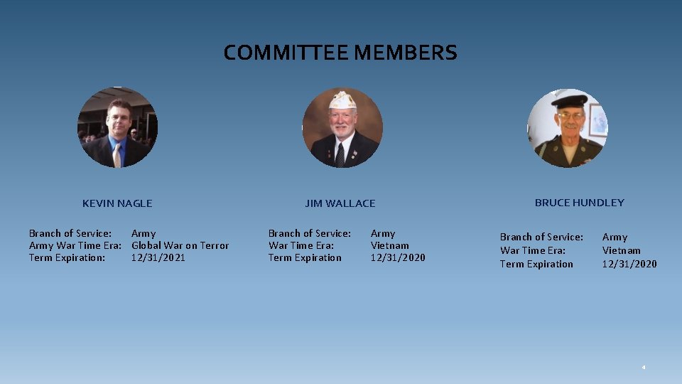 COMMITTEE MEMBERS KEVIN NAGLE Branch of Service: Army War Time Era: Global War on
