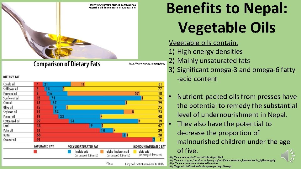 http: //www. huffingtonpost. com/2013/11/12/ vegetable-oils-heart-disease_n_4261618. html http: //www. wuway. com/tag/fats / Benefits to Nepal: