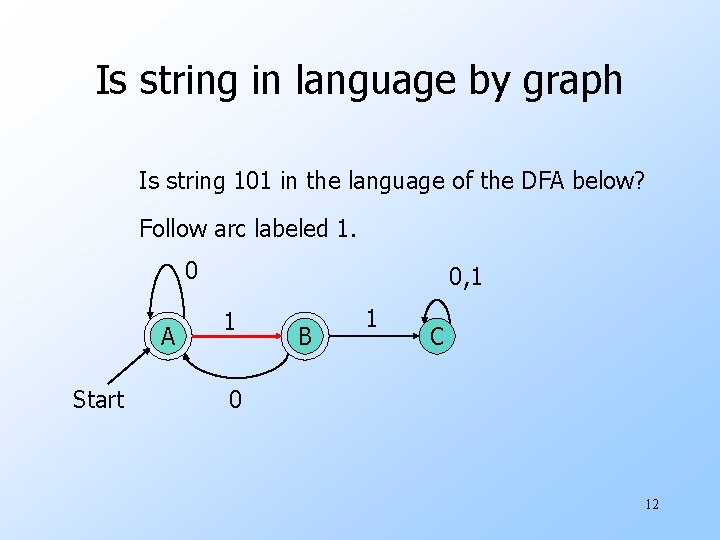Is string in language by graph Is string 101 in the language of the