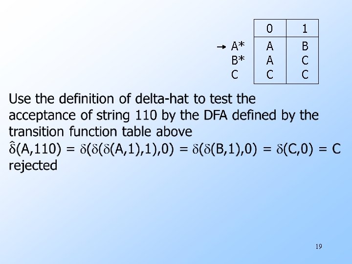 A* B* C 0 A A C 1 B C C 19 