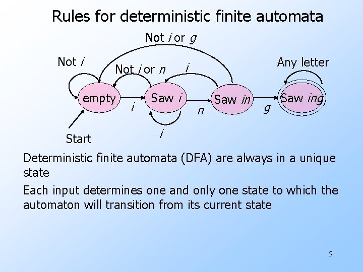 Rules for deterministic finite automata Not i or g Not i or n empty