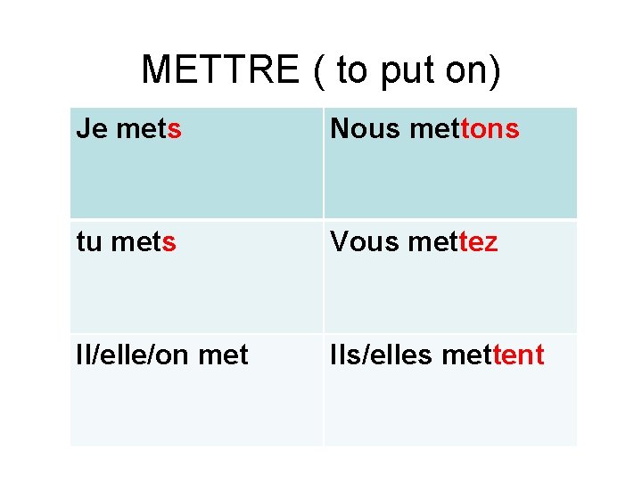 METTRE ( to put on) Je mets Nous mettons tu mets Vous mettez Il/elle/on